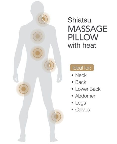 Shiatsu Massage Pillow with Heat